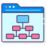 UML