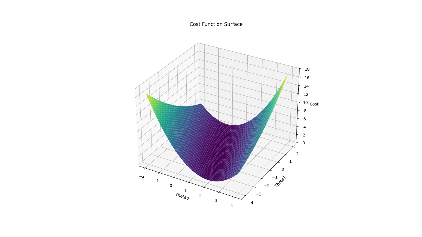 Figure_1.png